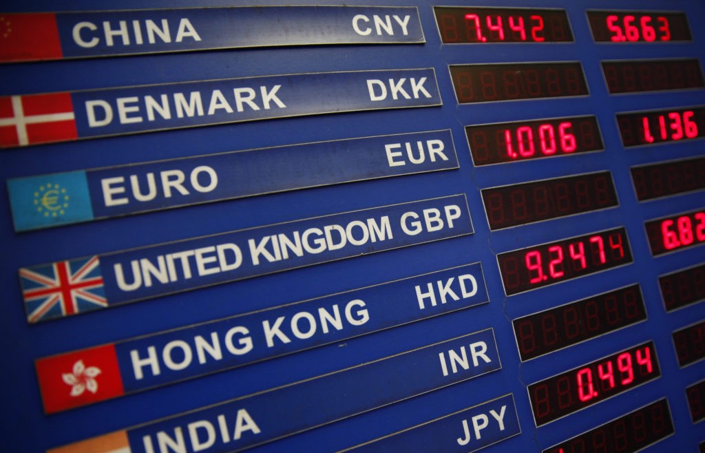 Forex foreign currency exchange rates