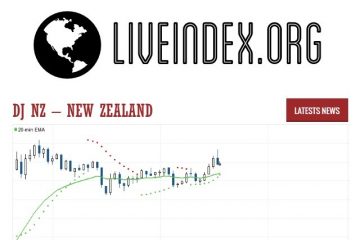 DJ NZ – New Zealand