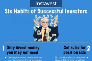 Successful Investors Do These 6 Things