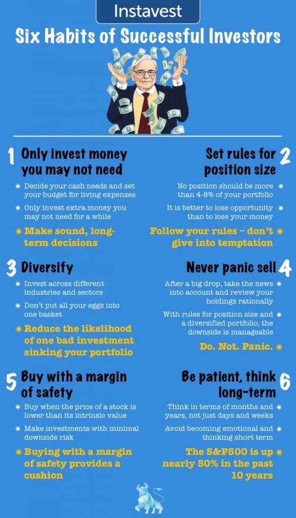 Successful Investors Do These 6 Things