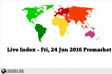 Live Index – Fri, 24 Jun 2016 Premarket