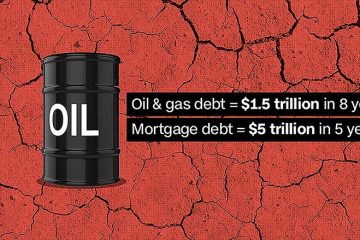 US : Banks that bankrolled the oil boom get relief