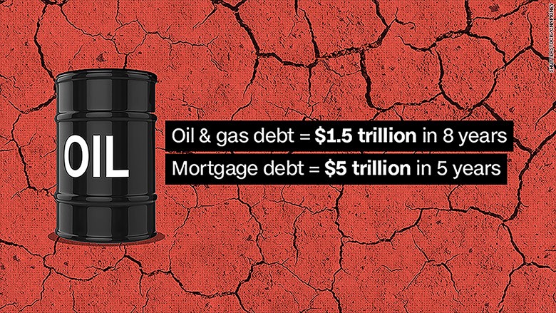 US : Banks that bankrolled the oil boom get relief