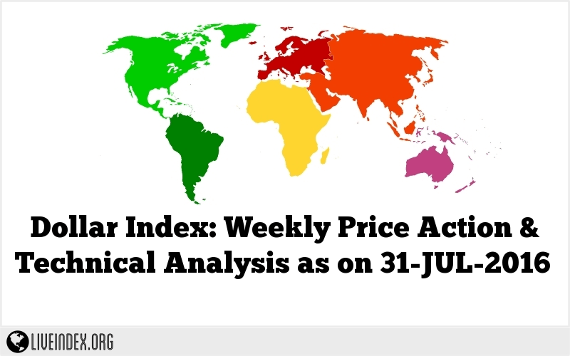 Dollar Index: Weekly Price Action & Technical Analysis as on 31-JUL-2016