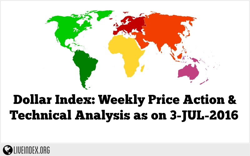 Dollar Index: Weekly Price Action & Technical Analysis as on 3-JUL-2016