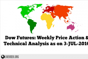Dow Futures: Weekly Price Action & Technical Analysis as on 3-JUL-2016