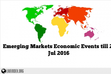Emerging Markets Economic Events till 26 Jul 2016