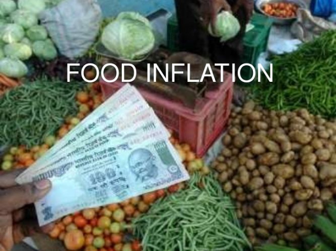 India : High retail inflation diminishes rate cut hopes