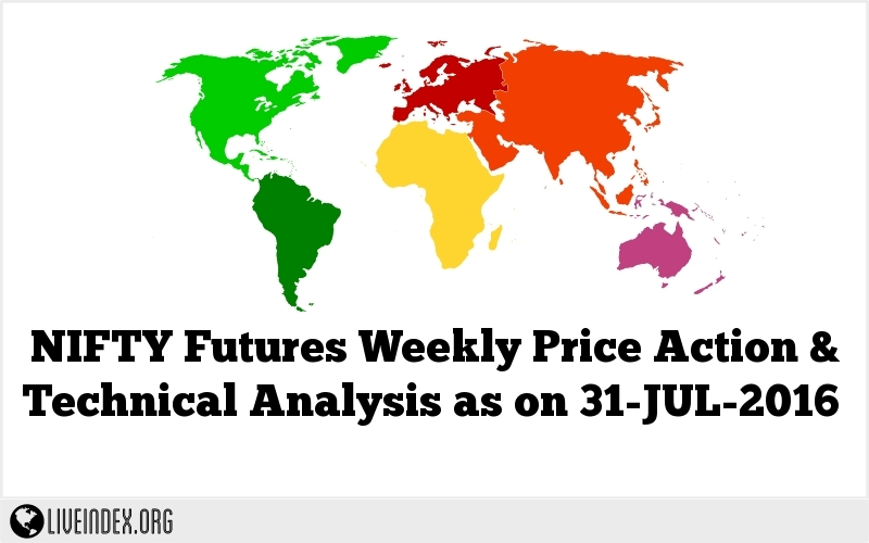 NIFTY Futures Weekly Price Action & Technical Analysis as on 31-JUL-2016