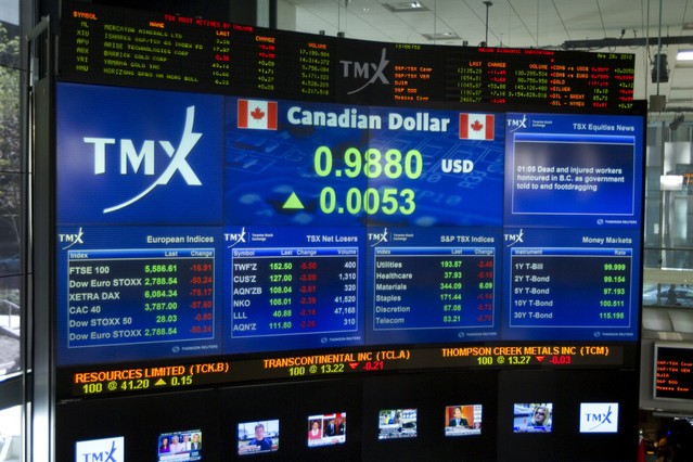 Canada : TSX dips as energy trims some recent gains