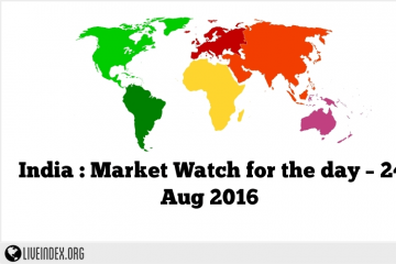 India : Market Watch for the day – 24 Aug 2016