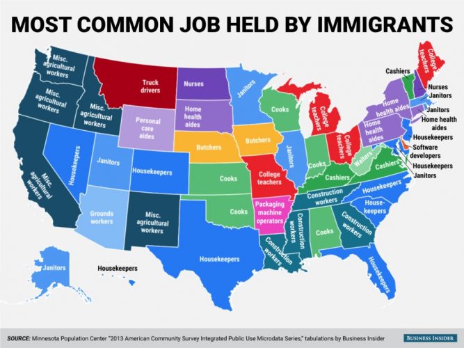 US : Immigrants work more and get paid way less