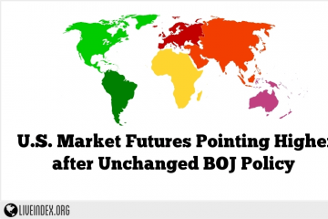 U.S. Market Futures Pointing Higher after Unchanged BOJ Policy