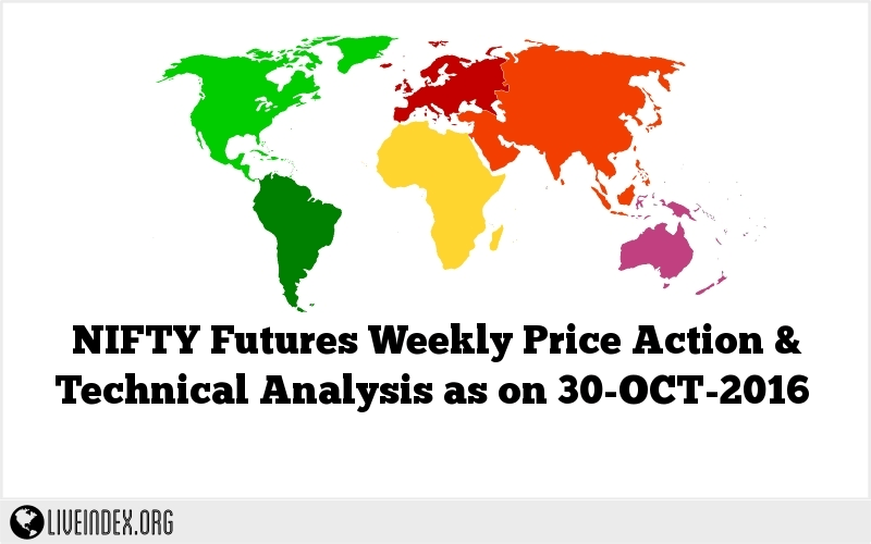 NIFTY Futures Weekly Price Action & Technical Analysis as on 30-OCT-2016