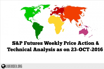 S&P Futures Weekly Price Action & Technical Analysis as on 23-OCT-2016