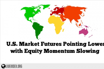U.S. Market Futures Pointing Lower with Equity Momentum Slowing