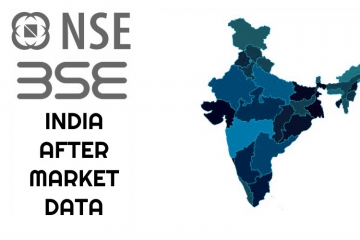 India After Market Data – 15-May-2017