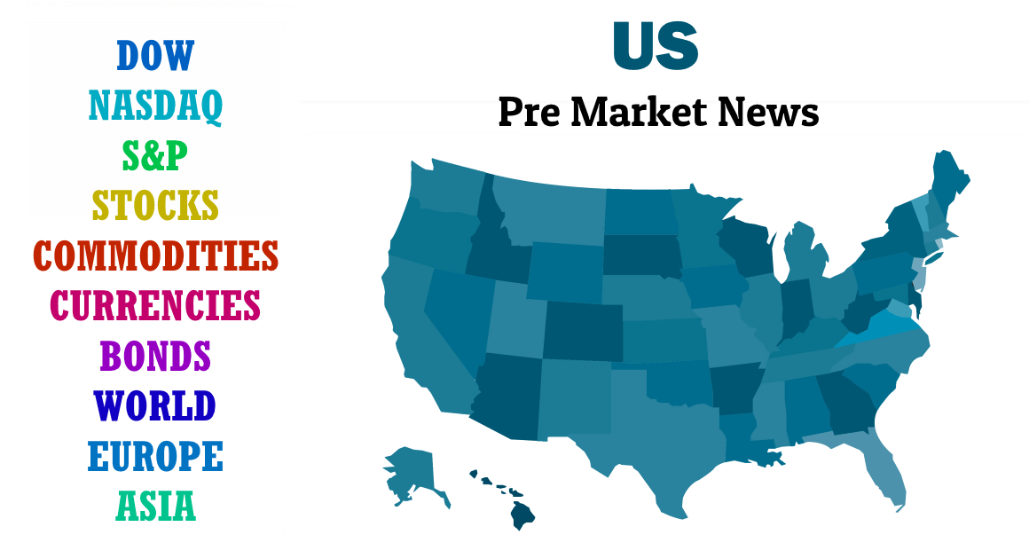 US : Pre Market News – 28 Nov 2016