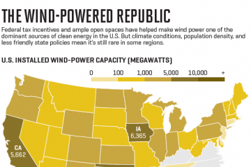 This Chart Shows How Quickly Wind Power Has Caught On