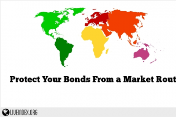 Protect Your Bonds From a Market Rout