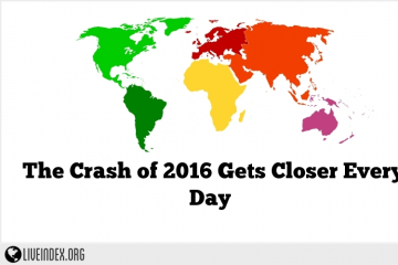 The Crash of 2016 Gets Closer Every Day