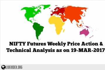 NIFTY Futures Weekly Price Action & Technical Analysis as on 19-MAR-2017