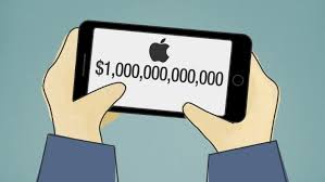 Here’s When Apple Could Become America’s First $1 Trillion Company