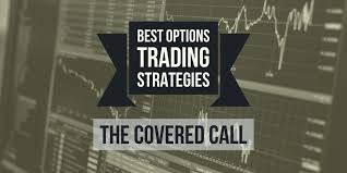 Determining the Potential Return for Your Covered Call Trades Options Strategies