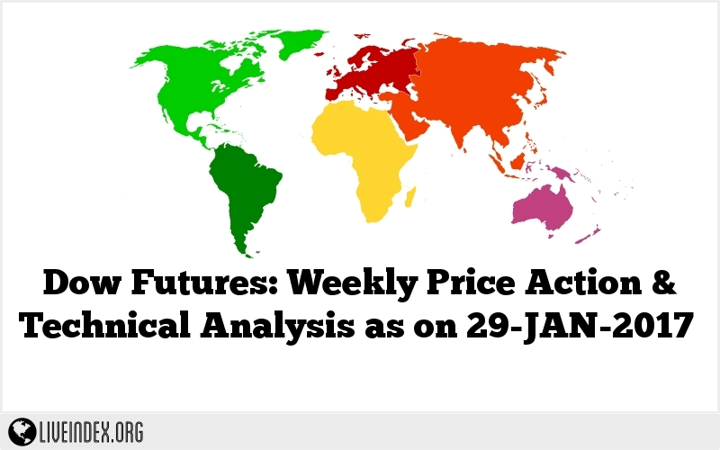 Dow Futures: Weekly Price Action & Technical Analysis as on 29-JAN-2017