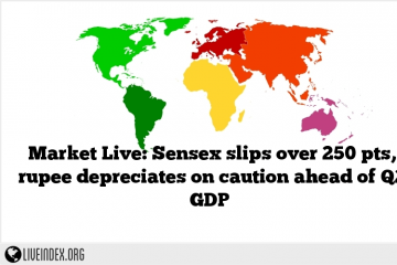Market Live: Sensex slips over 250 pts, rupee depreciates on caution ahead of Q2 GDP