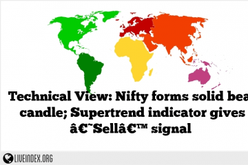 Technical View: Nifty forms solid bear candle; Supertrend indicator gives â€˜Sellâ€™ signal