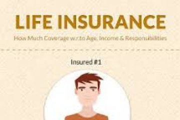 Life-insurance policies with perks make it to America