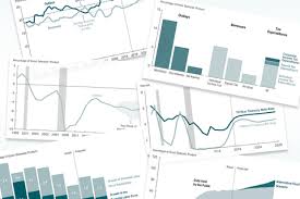 The Deficit Is Growing Far Faster Than Predicted