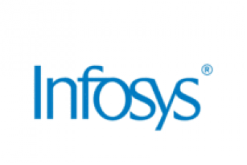 Infosys probes alleged ‘unethical practices’ by top officials; shares sink