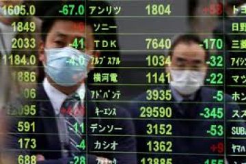 Asia shares under threat as futures fall early
