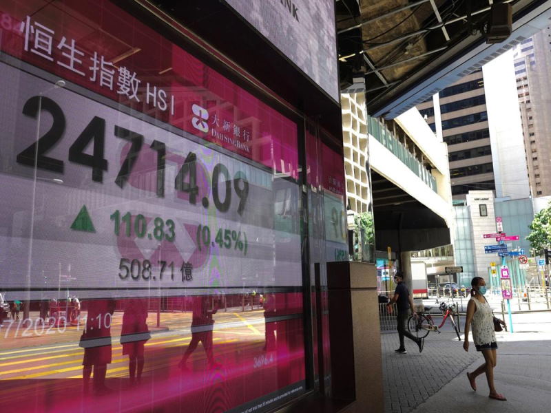 Asian Shares Mixed Amid Dismal Earnings, Wall Street Slump
