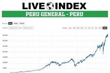 Peru General – Peru