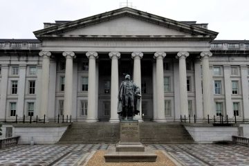 The buffer between market shocks is eroding in the Treasury markets