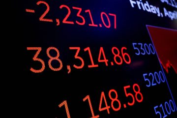 How Wall Street misjudged Trump