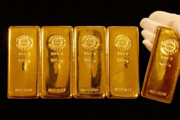 Gold Maintains as Investors Await US Inflation Data