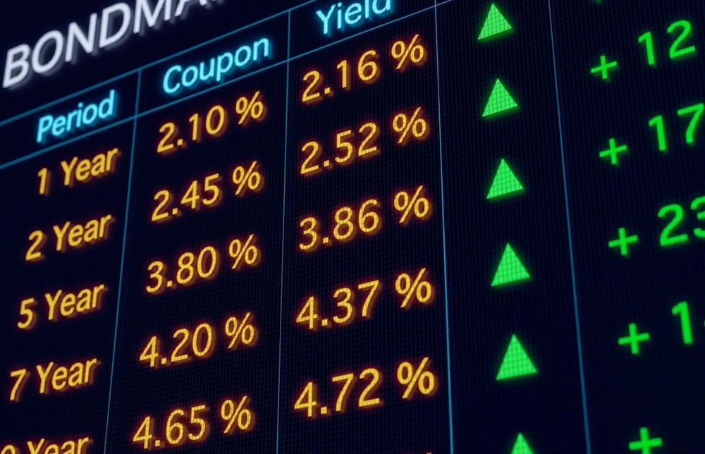 ‘Pandemonium’ Drives US Yield Spike Amid Fed Rate-Hike Speculation